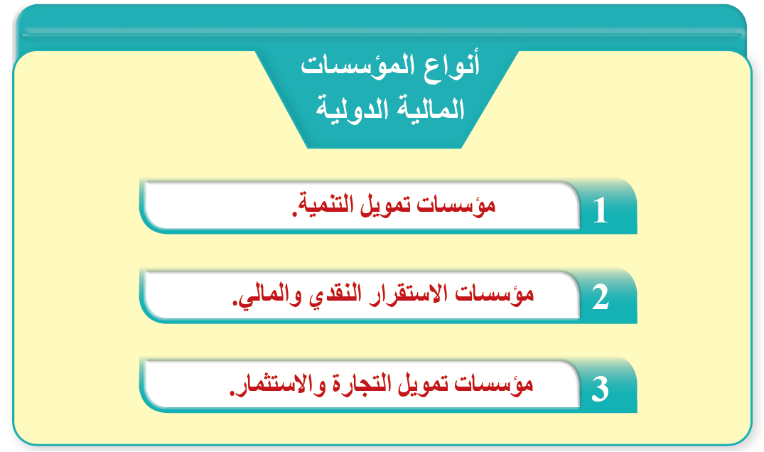 انواع المؤسسات